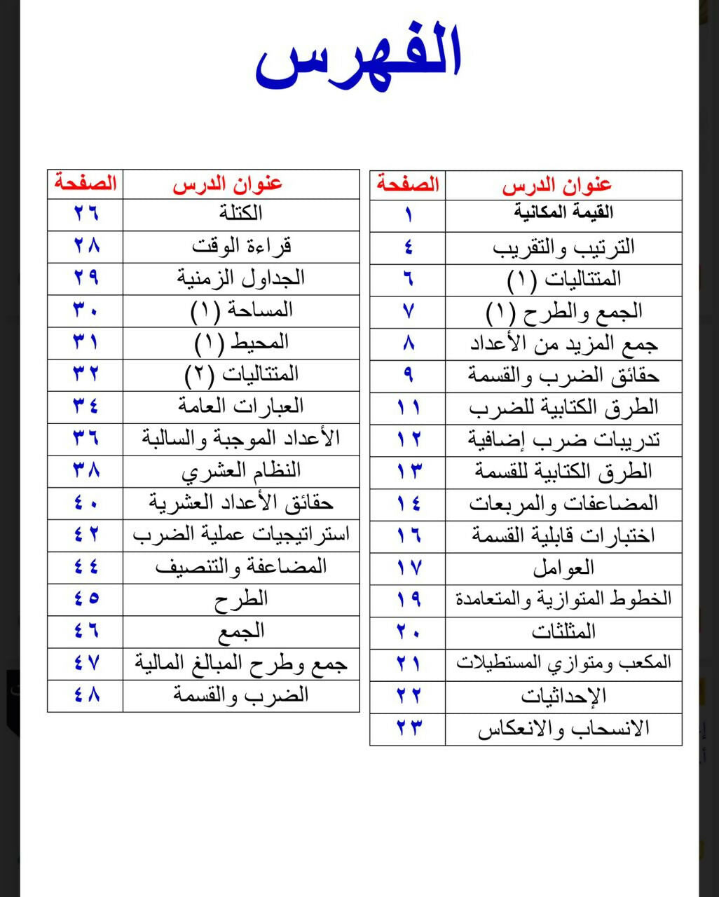 كراسة(الاستاذ عمر العزري) رياضيات الصف 5 الفصل الدراسي الاول