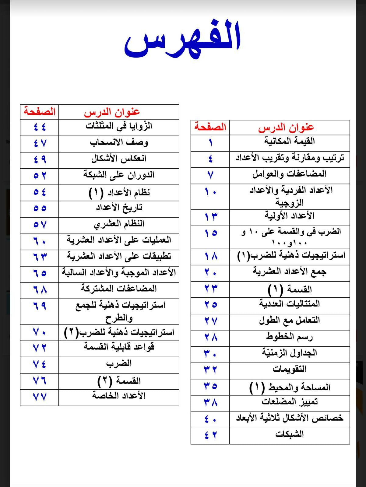 كراسة (الاستاذ عمر العزري) رياضيات الصف 6 الفصل الدراسي الاول